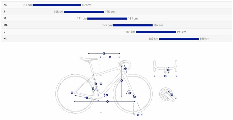 GIANT Defy Advanced 0 - immagine 2