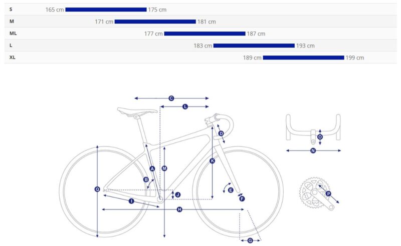 Telaio GIANT TCR Advanced SL - immagine 8