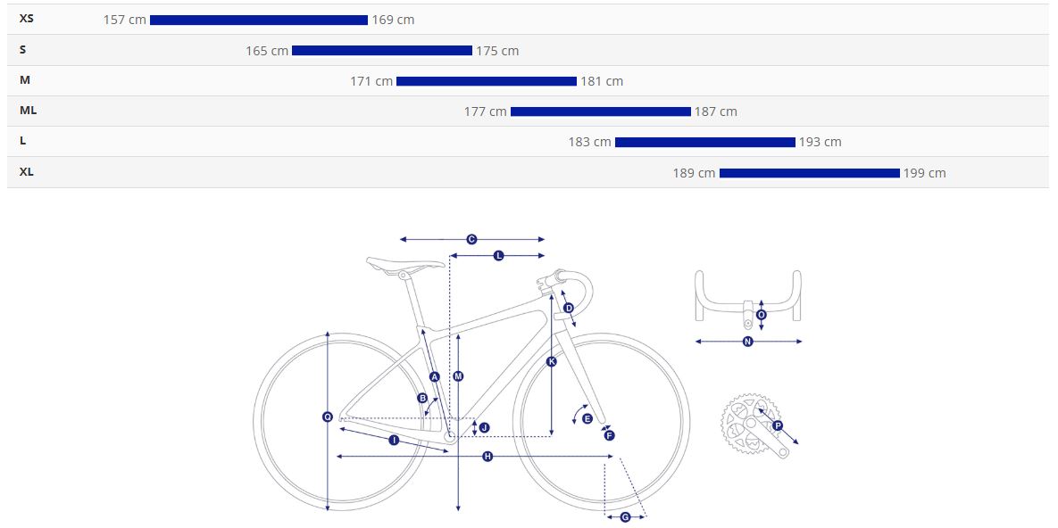 Giant TCR Advanced 2 (KOM) - Capri Blue - immagine 2